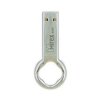 MIREX - Mirex 08 Gb Round Key